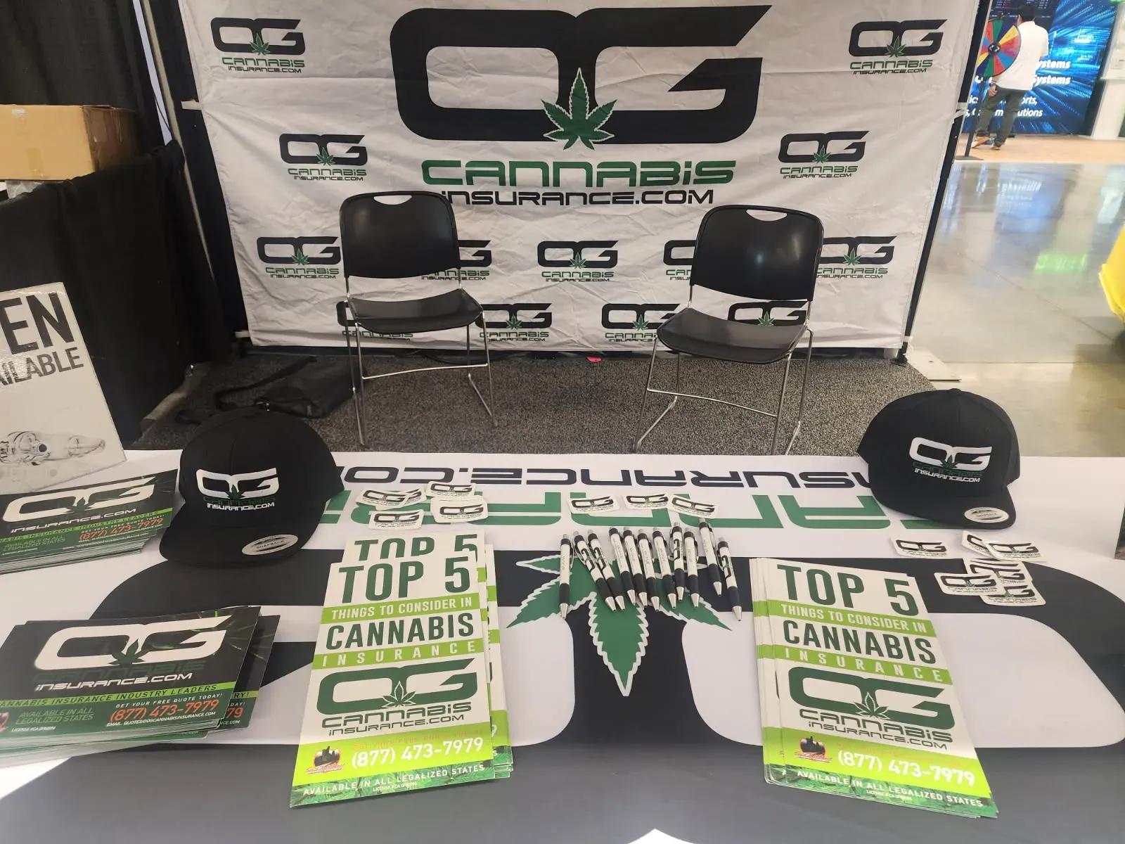 Visual representation of cannabis insurance cost breakdown for Massachusetts operators